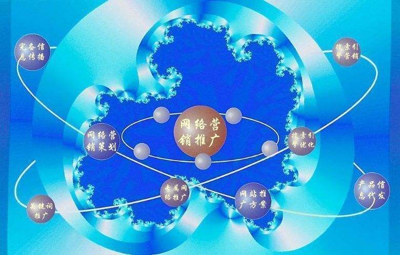 扎鲁特新媒体运营企业需要掌握的网络推广技巧有哪些